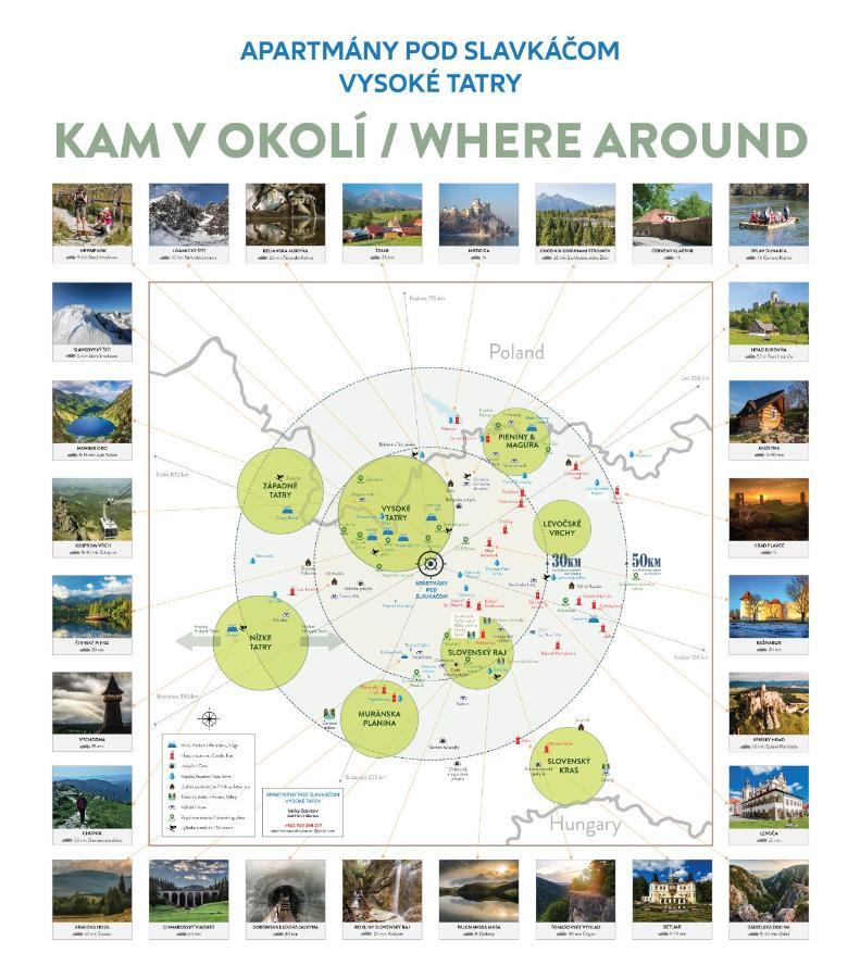 Apartmány pod Slavkáčom - Vysoké Tatry Veľký Slavkov Extérieur photo