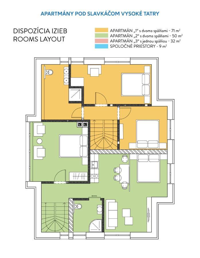 Apartmány pod Slavkáčom - Vysoké Tatry Veľký Slavkov Extérieur photo